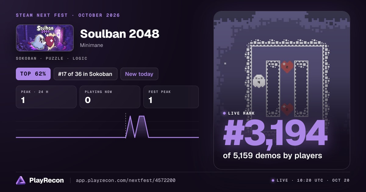 Soulban 2048 im Steam Next Fest