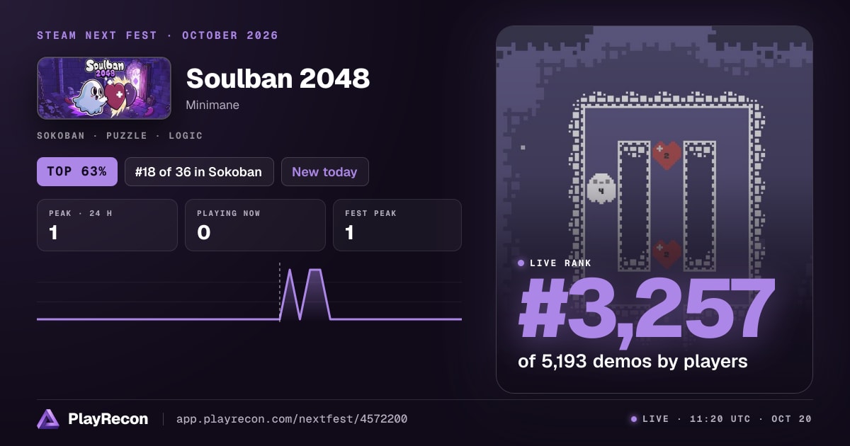 Soulban 2048 на Steam Next Fest