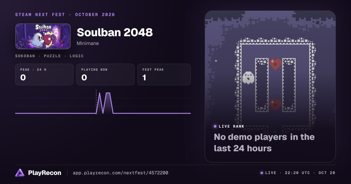 Soulban 2048 en el Steam Next Fest