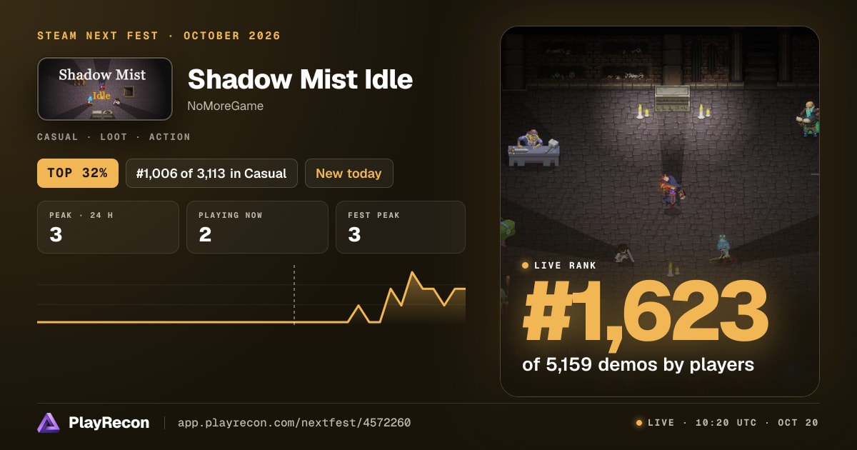Shadow Mist Idle au Steam Next Fest