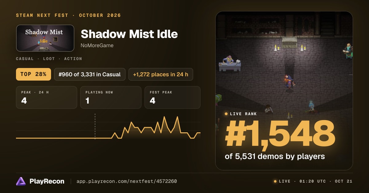Shadow Mist Idle im Steam Next Fest