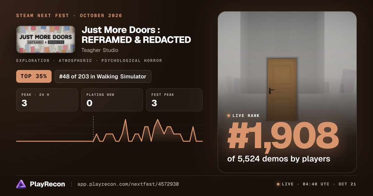 Just More Doors : REFRAMED & REDACTED au Steam Next Fest