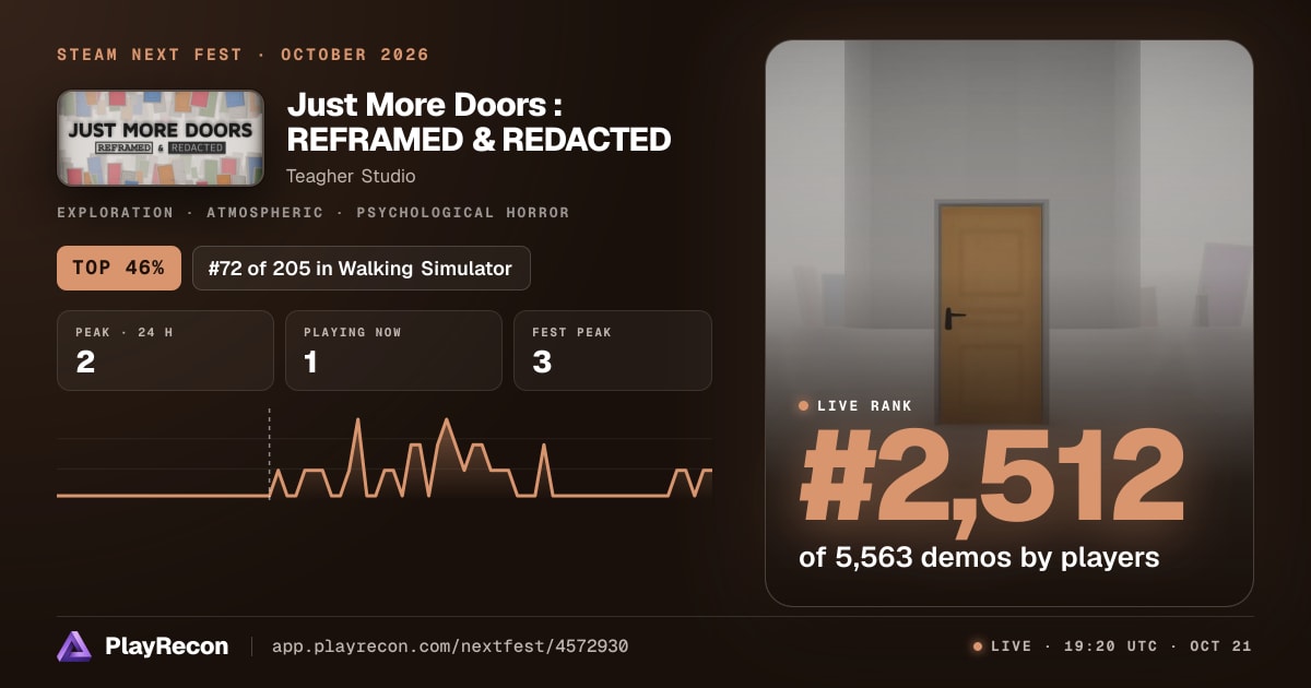 Just More Doors : REFRAMED & REDACTED in Steam Next Fest