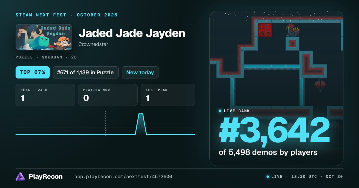 Jaded Jade Jayden на Steam Next Fest