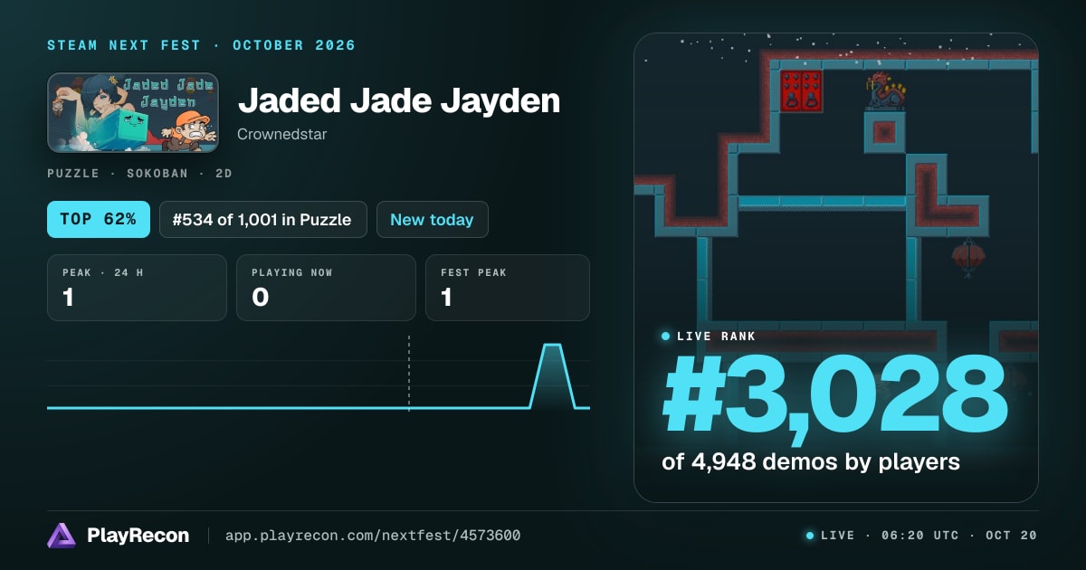 Jaded Jade Jayden im Steam Next Fest