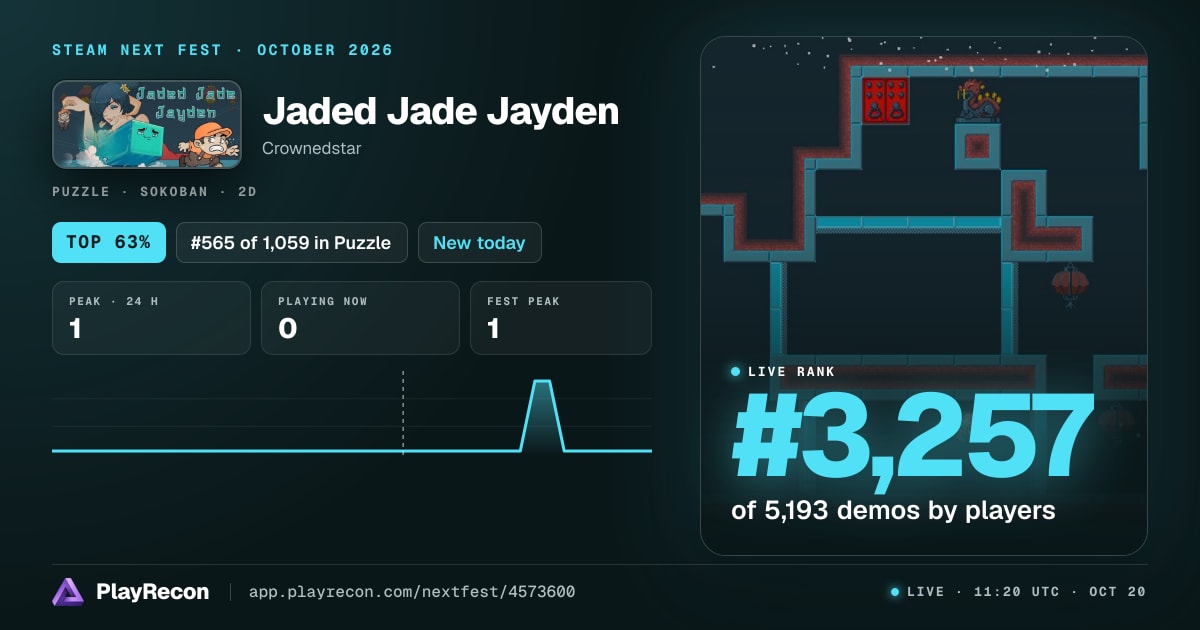 Jaded Jade Jayden allo Steam Next Fest