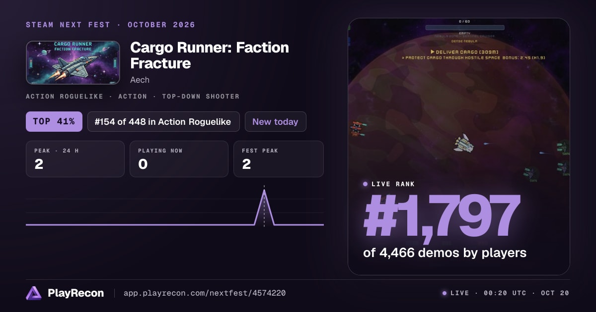 Cargo Runner: Faction Fracture in Steam Next Fest