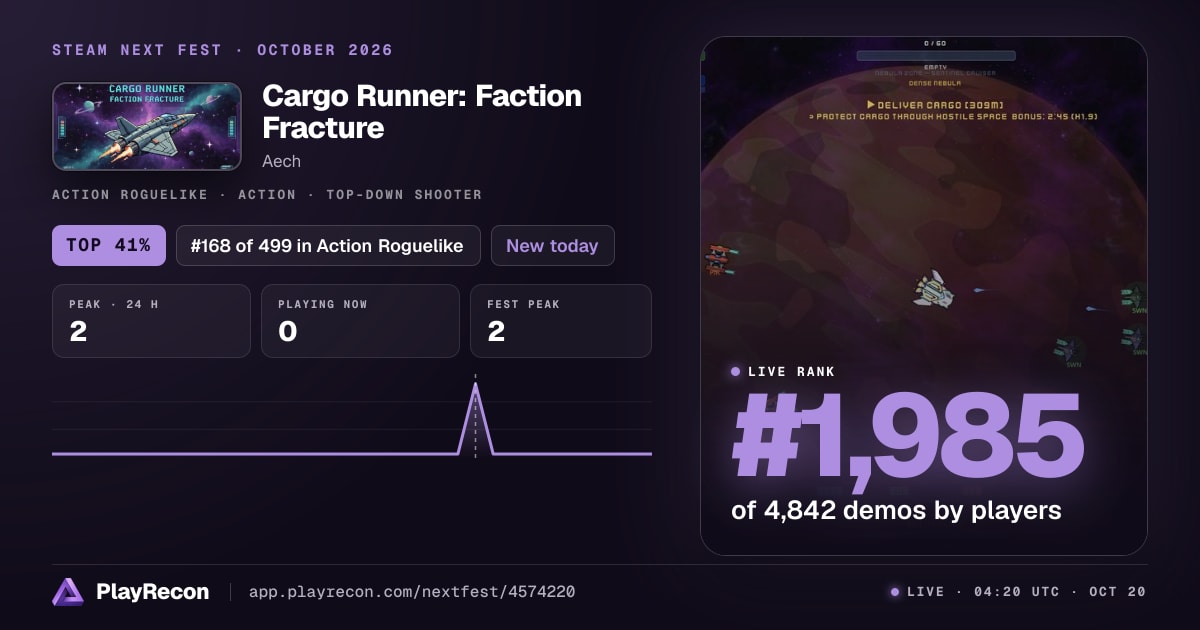 Cargo Runner: Faction Fracture en el Steam Next Fest