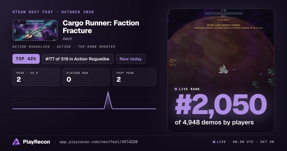 Cargo Runner: Faction Fracture allo Steam Next Fest