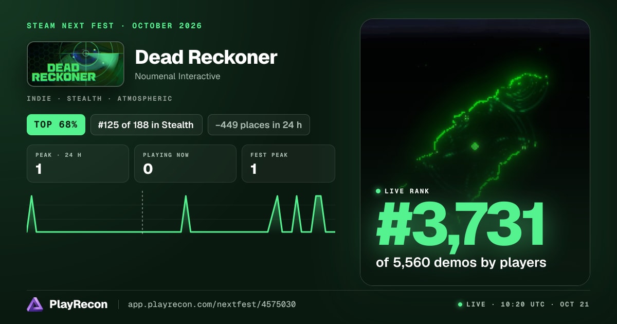 Dead Reckoner allo Steam Next Fest