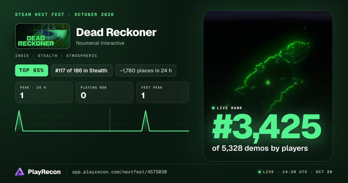 Dead Reckoner im Steam Next Fest