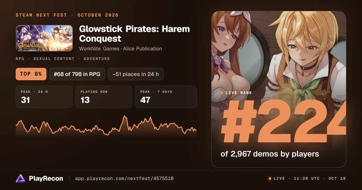 Glowstick Pirates: Harem Conquest en el Steam Next Fest