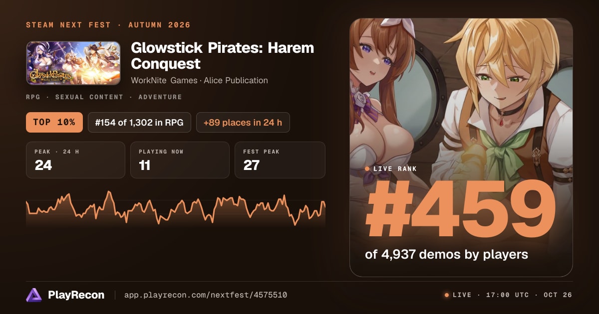 Glowstick Pirates: Harem Conquest im Steam Next Fest