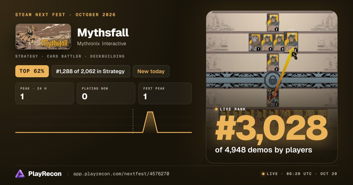 Mythsfall in Steam Next Fest