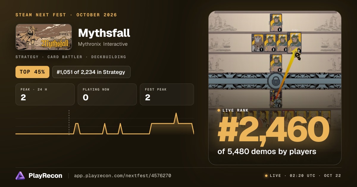 Mythsfall en el Steam Next Fest