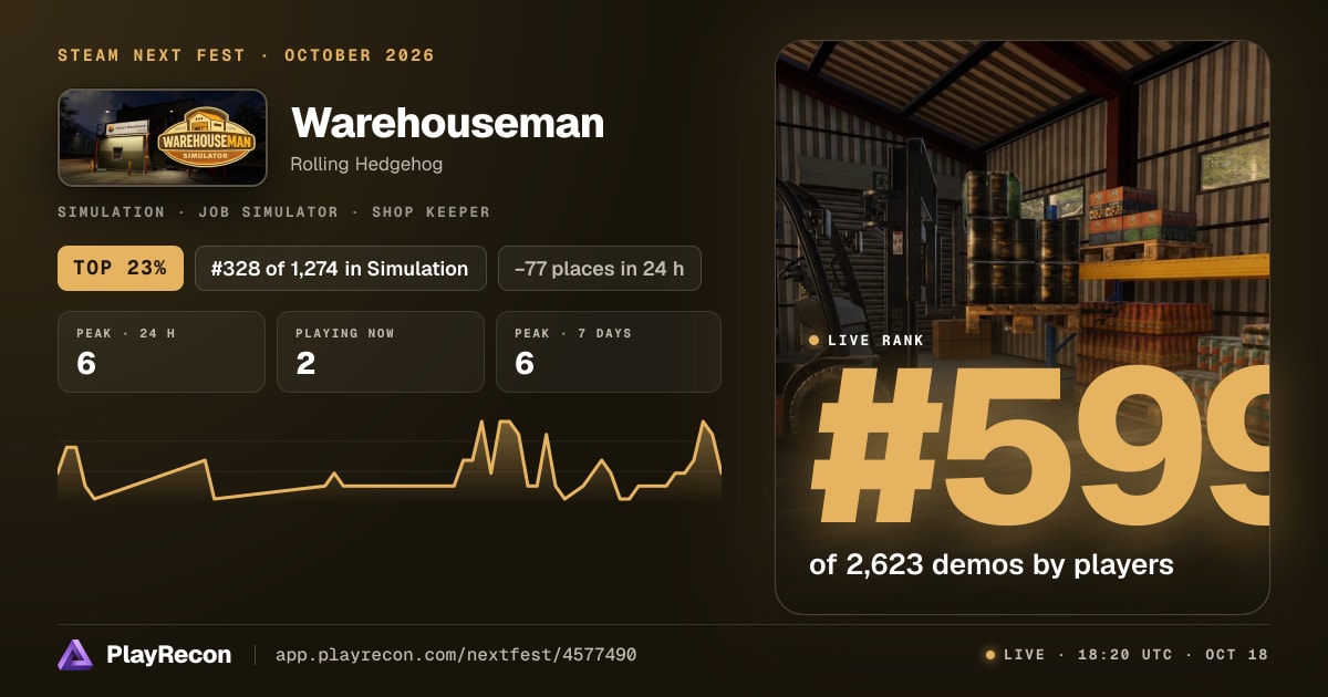 Warehouseman in Steam Next Fest