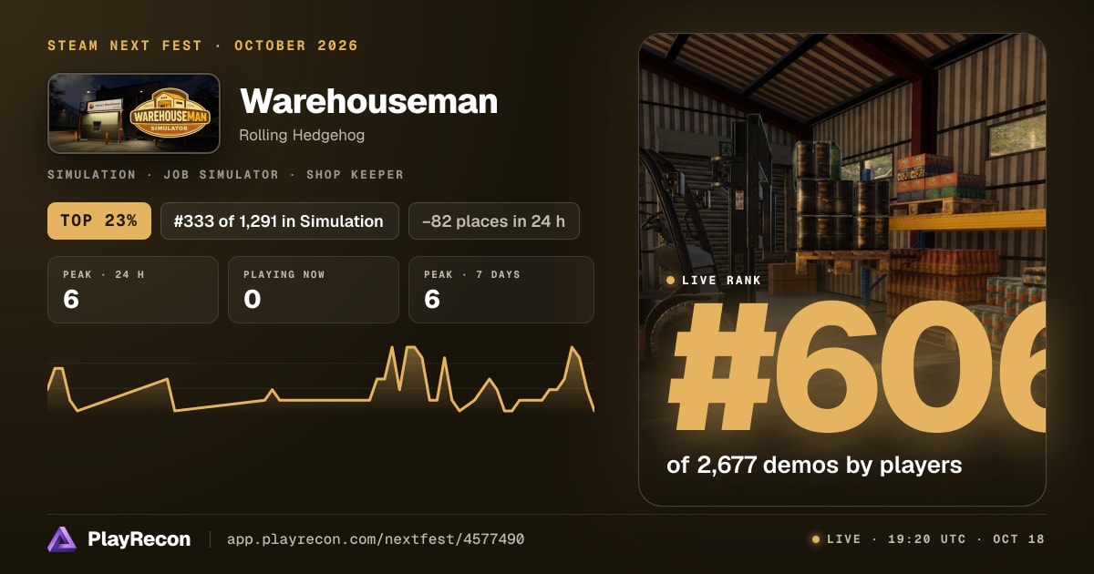 Warehouseman au Steam Next Fest