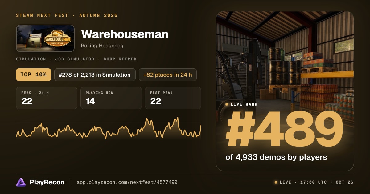 Warehouseman in Steam Next Fest