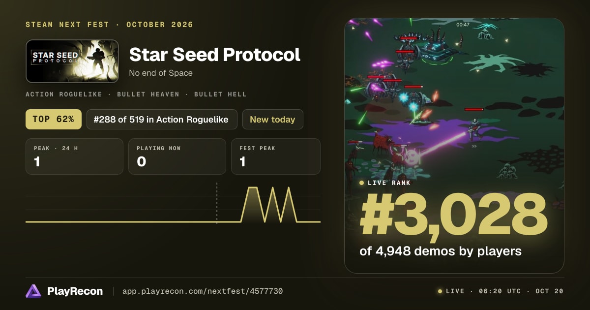 Star Seed Protocol im Steam Next Fest