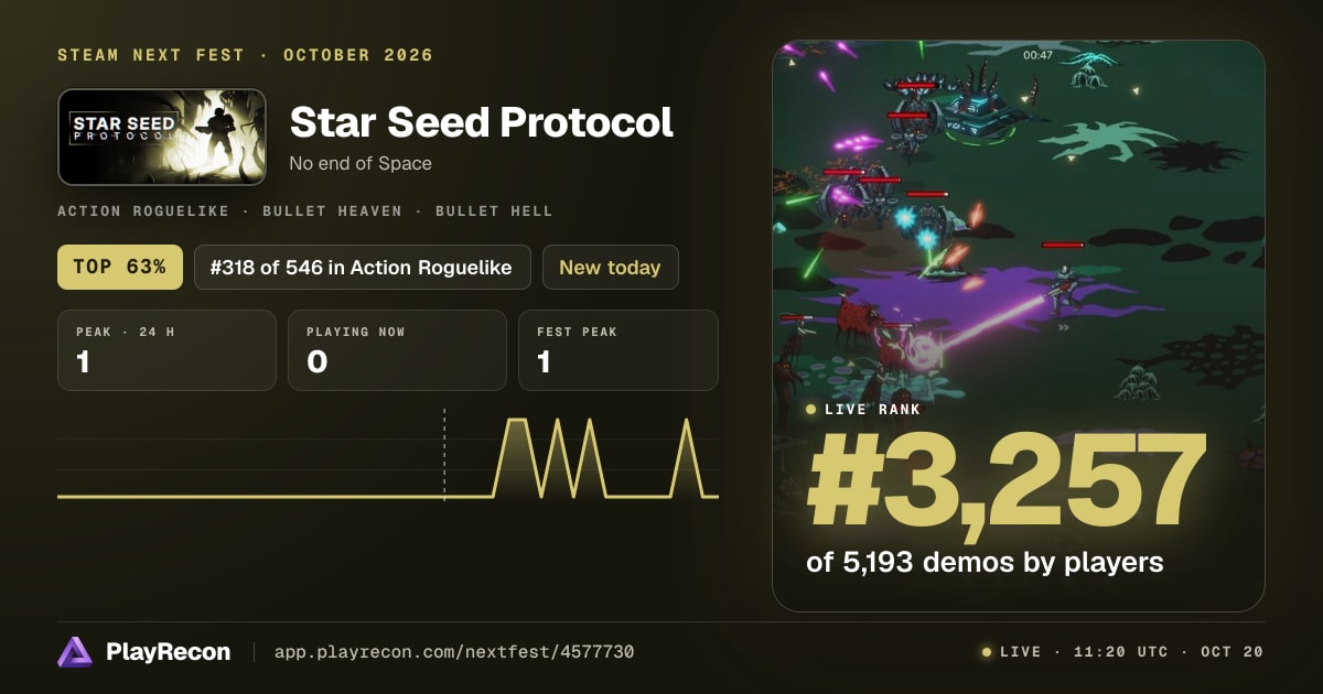 Star Seed Protocol allo Steam Next Fest