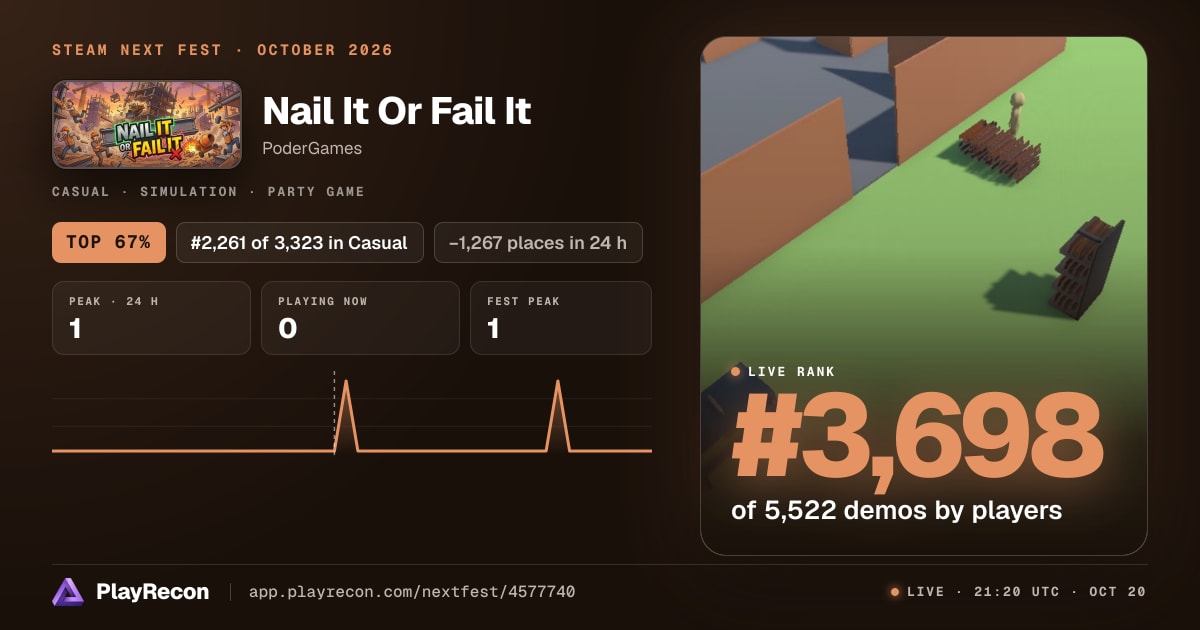 Nail It Or Fail It in Steam Next Fest