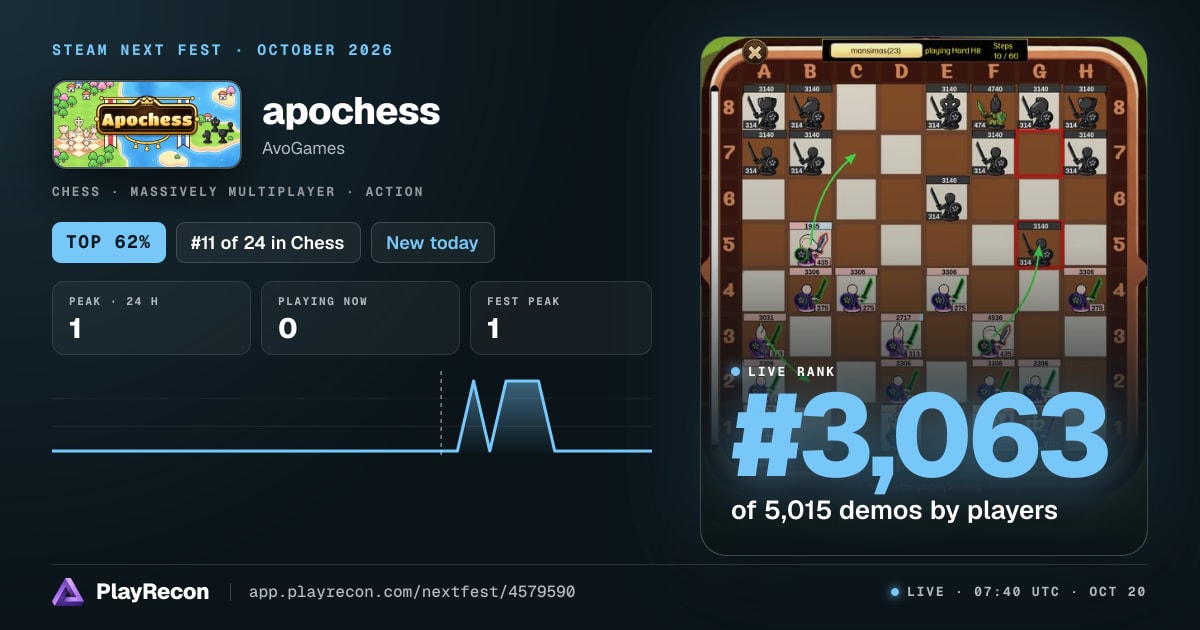 apochess in Steam Next Fest