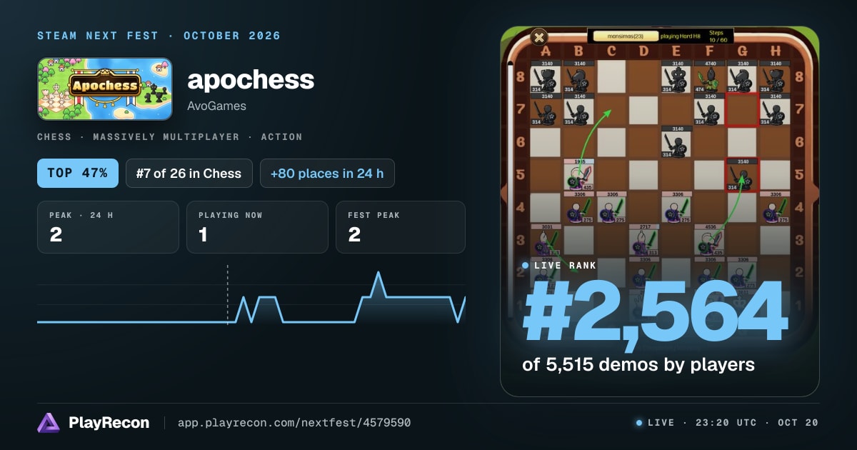 apochess allo Steam Next Fest