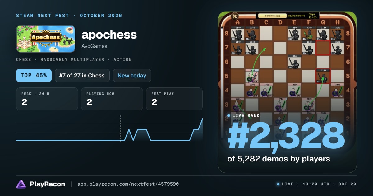 apochess en el Steam Next Fest