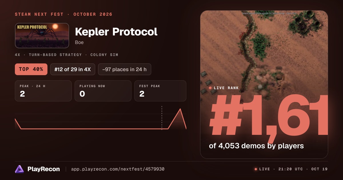Kepler Protocol in Steam Next Fest