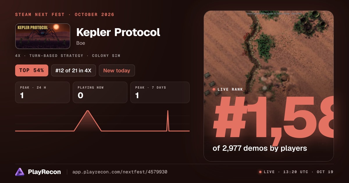 Kepler Protocol allo Steam Next Fest