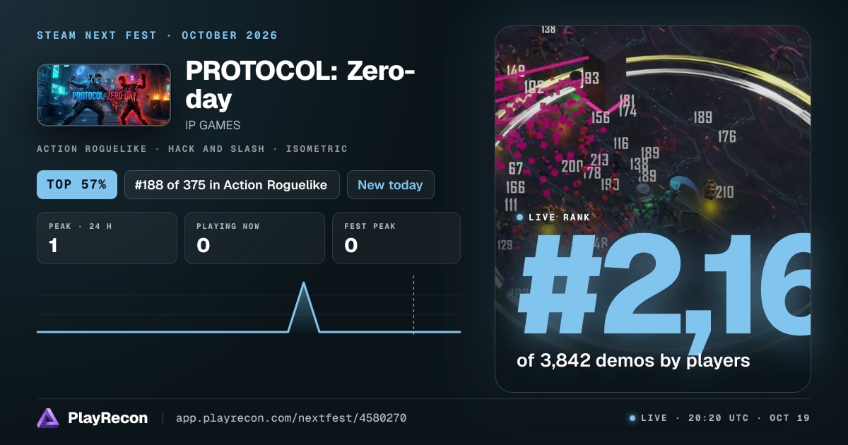 PROTOCOL: Zero-day in Steam Next Fest