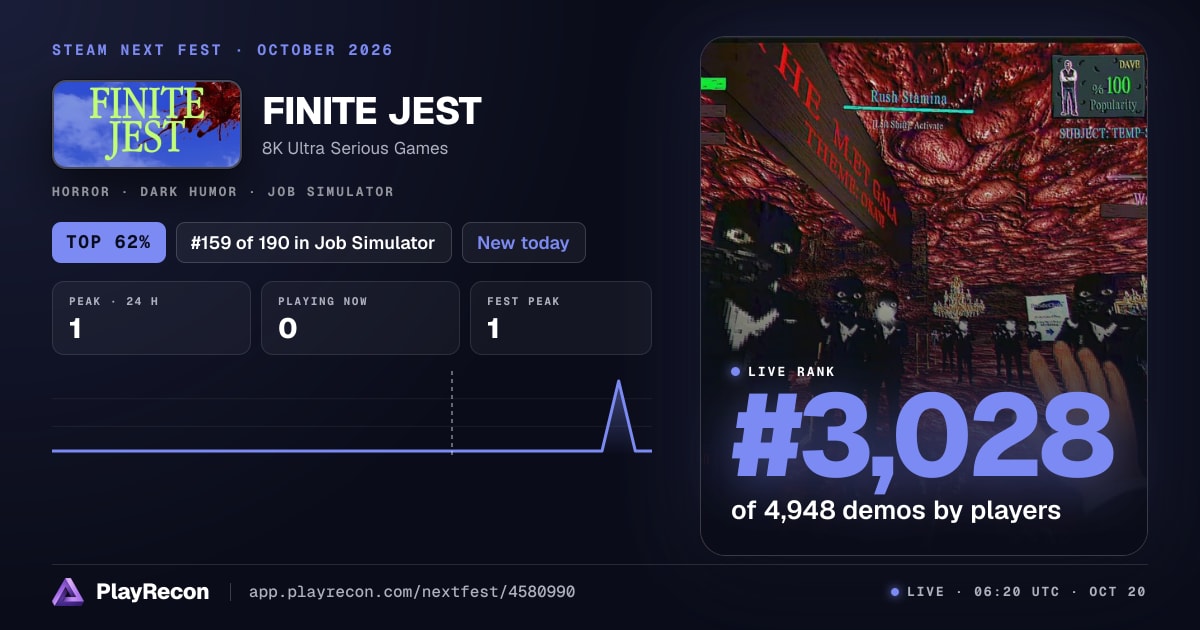FINITE JEST на Steam Next Fest