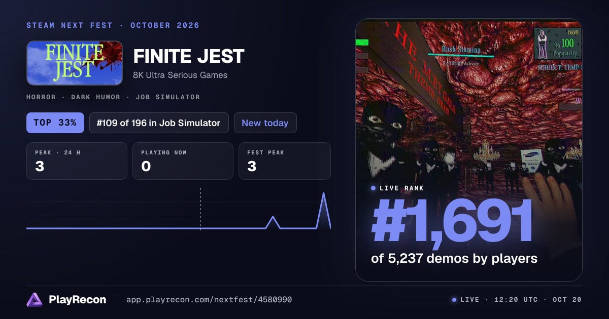 FINITE JEST allo Steam Next Fest