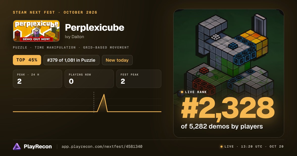 Perplexicube allo Steam Next Fest