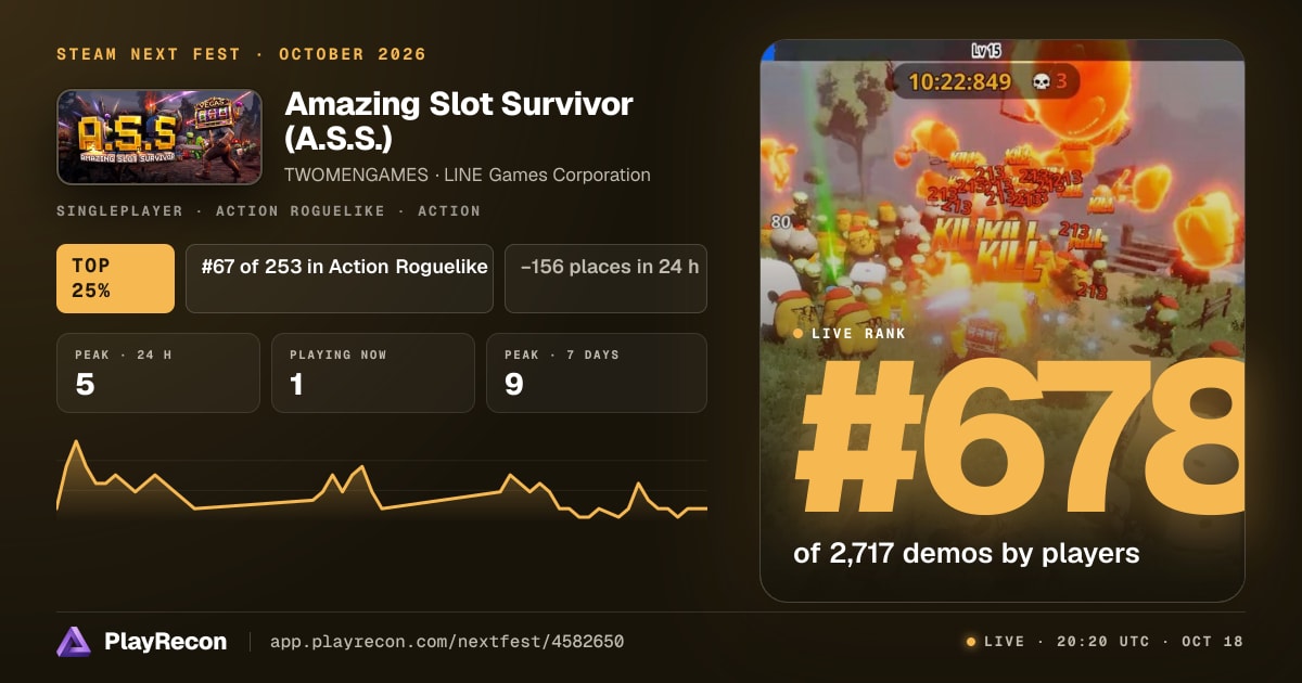 Amazing Slot Survivor (A.S.S.) in Steam Next Fest