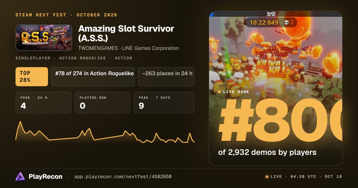 Amazing Slot Survivor (A.S.S.) au Steam Next Fest