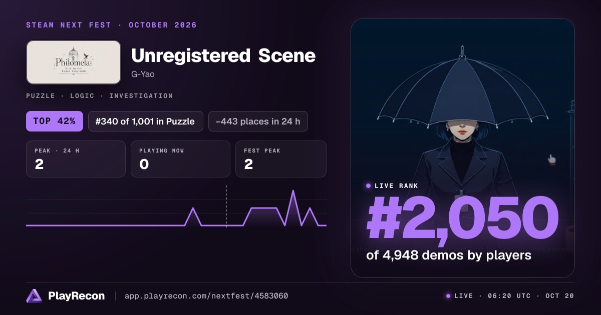 Unregistered Scene in Steam Next Fest
