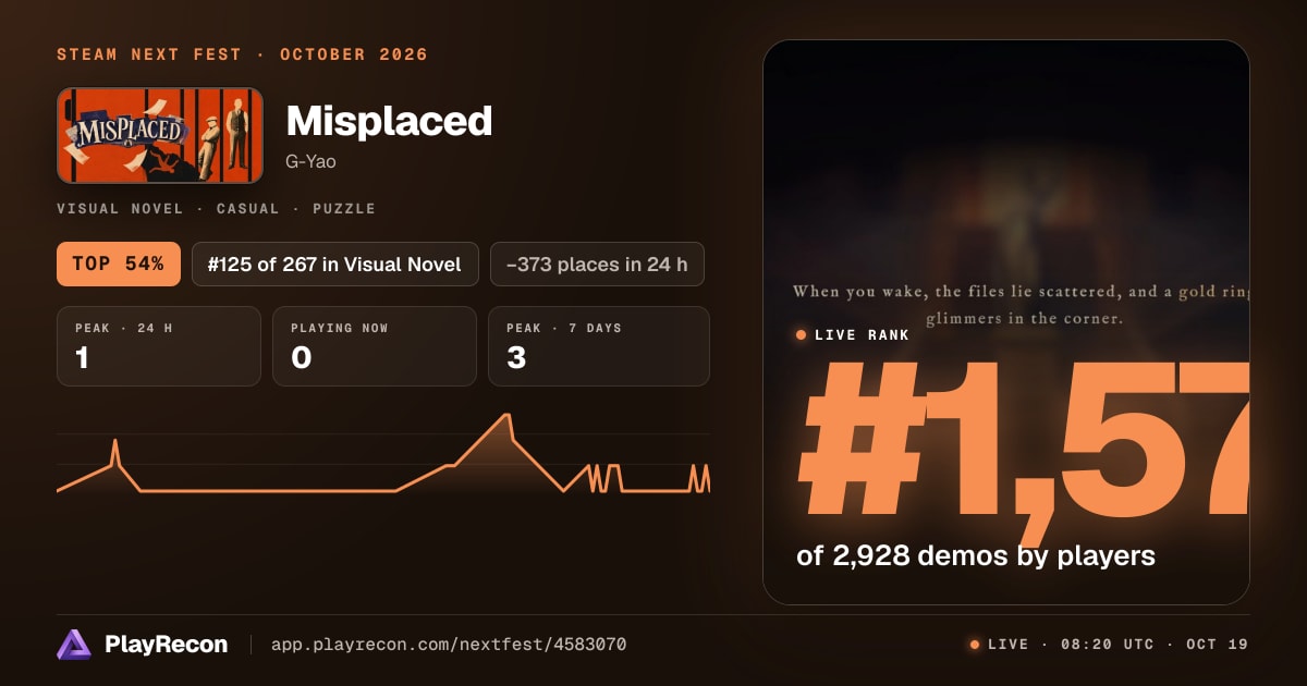 Misplaced in Steam Next Fest