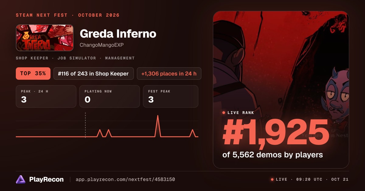 Greda Inferno in Steam Next Fest