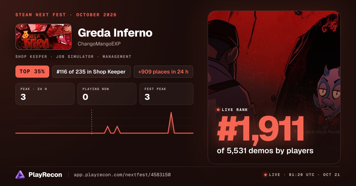 Greda Inferno allo Steam Next Fest