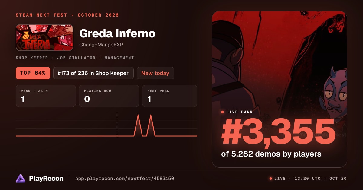 Greda Inferno im Steam Next Fest