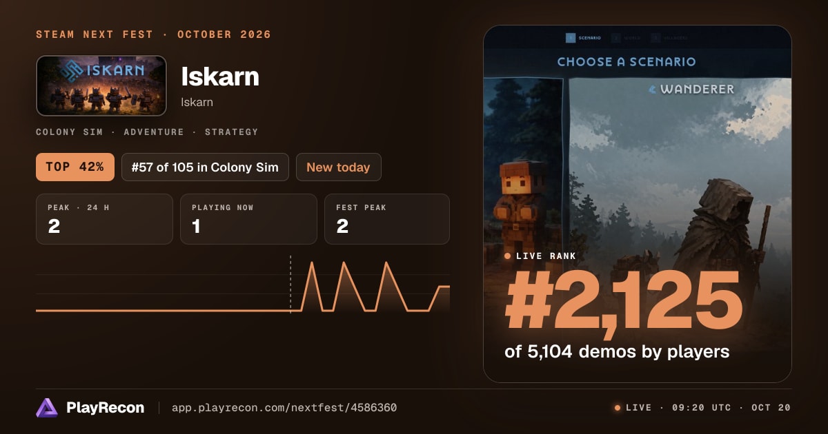 Iskarn на Steam Next Fest