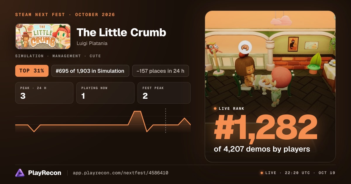 The Little Crumb in Steam Next Fest