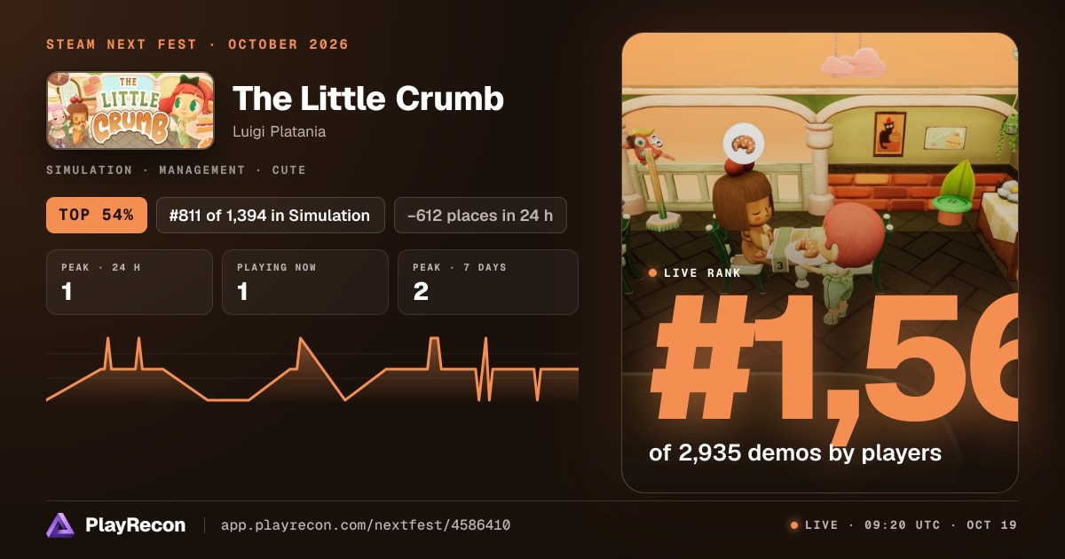 The Little Crumb allo Steam Next Fest