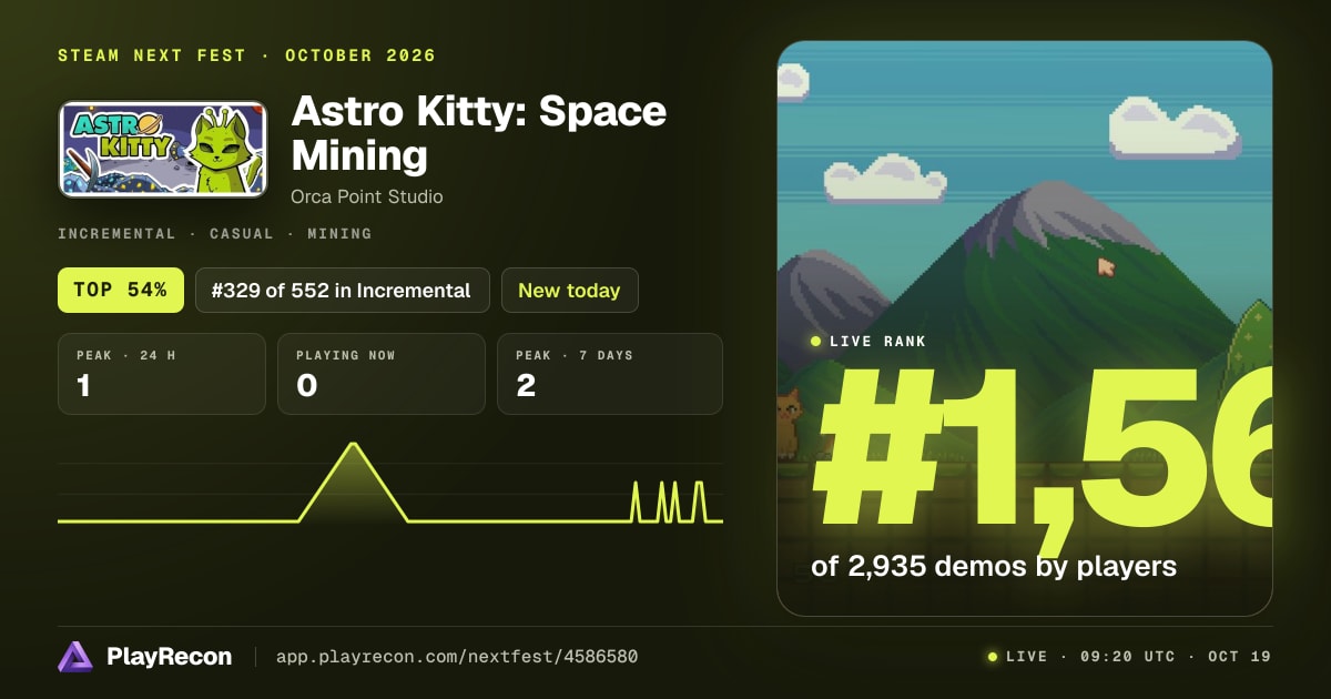 Astro Kitty: Space Mining im Steam Next Fest