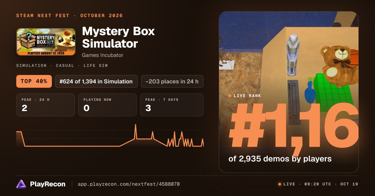 Mystery Box Simulator allo Steam Next Fest