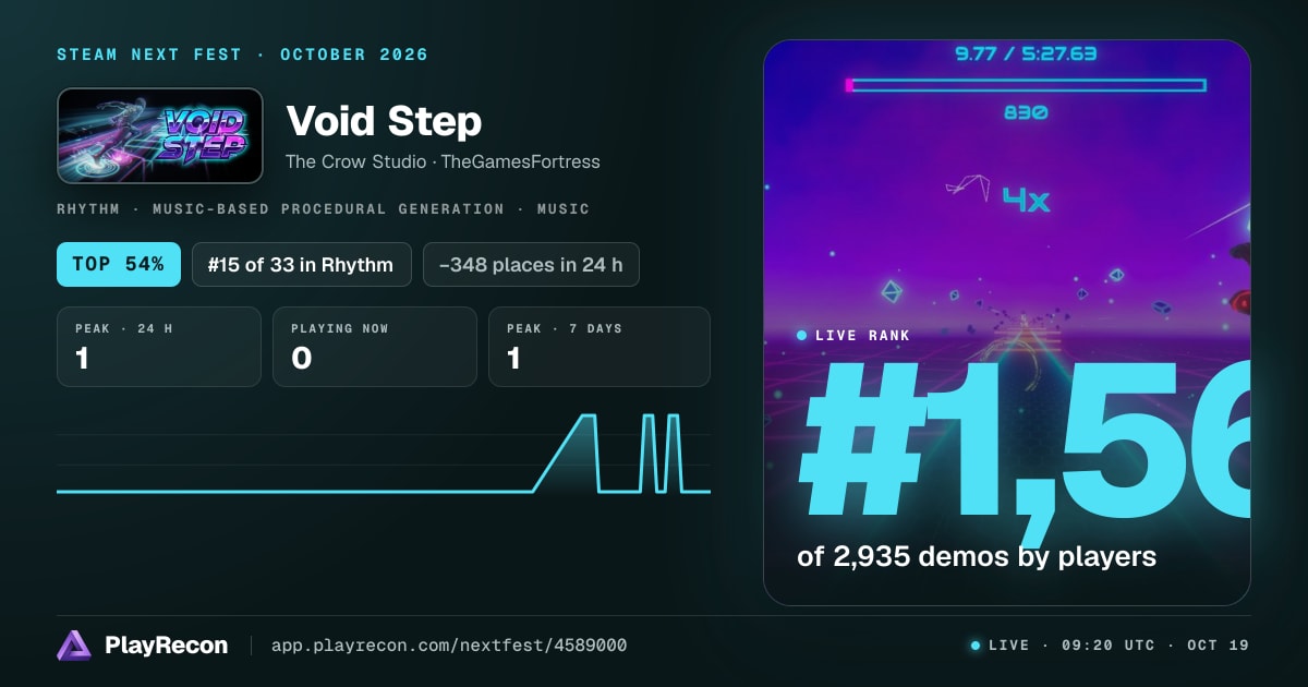 Void Step in Steam Next Fest
