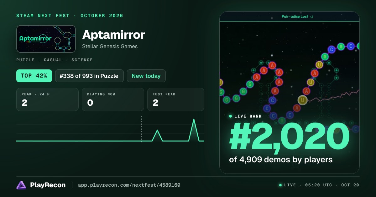 Aptamirror au Steam Next Fest