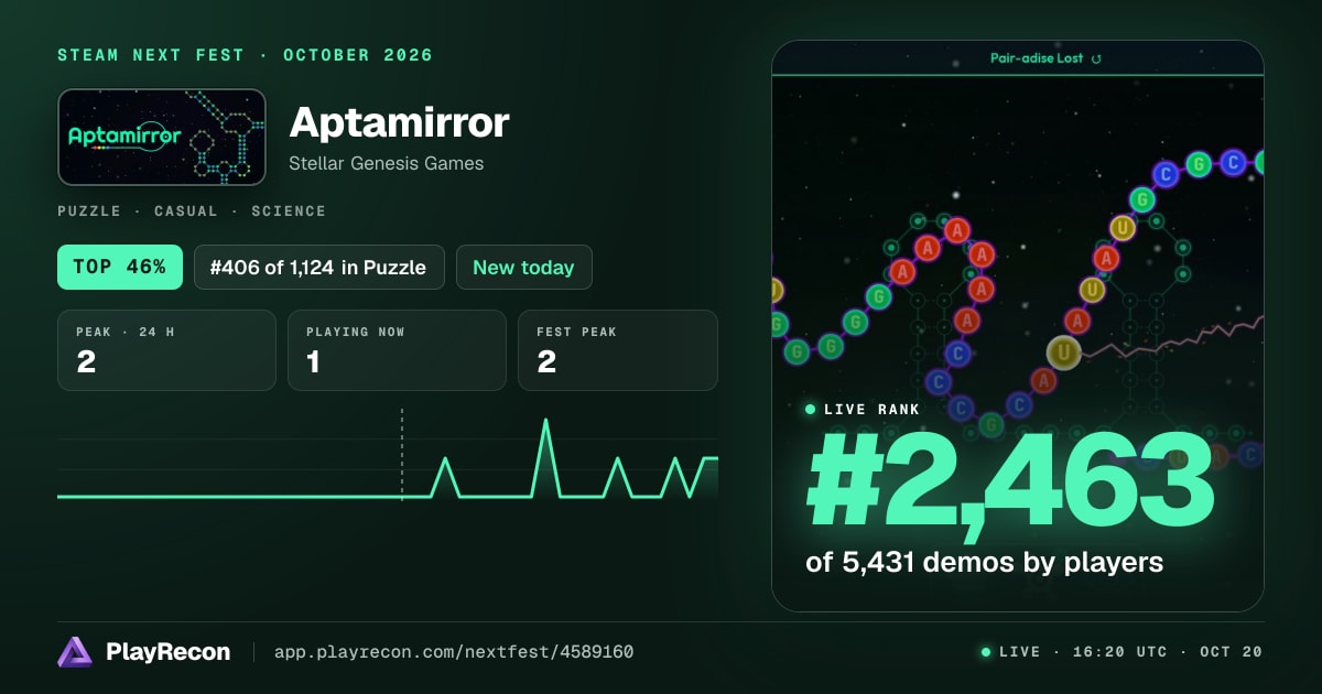 Aptamirror im Steam Next Fest