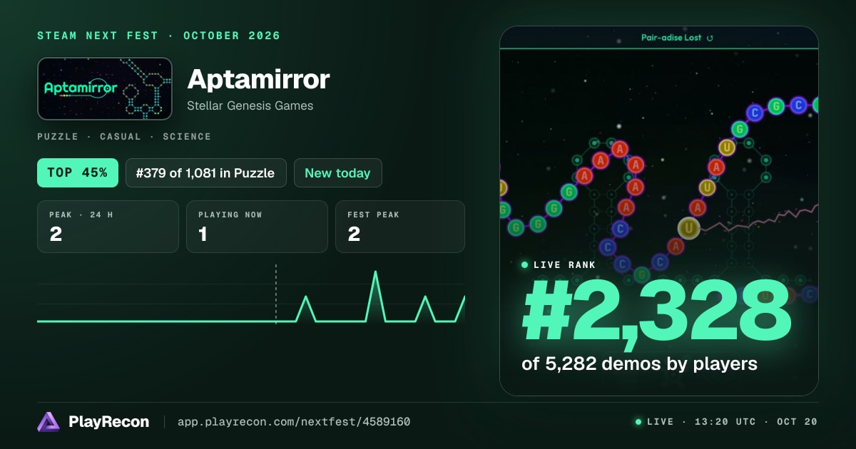 Aptamirror in Steam Next Fest